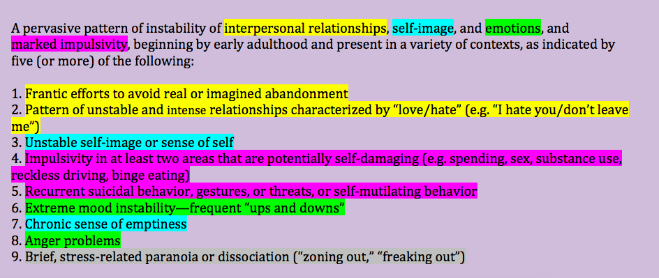 DSM list of criteria for Borderline Personality Disorder